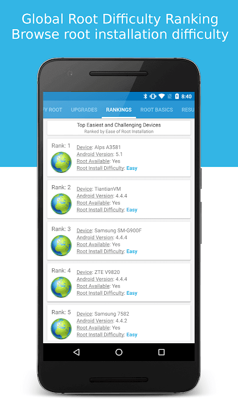 Root Checker screenshot