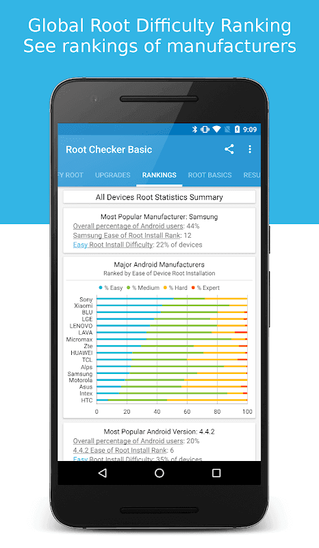 Root Checker screenshot