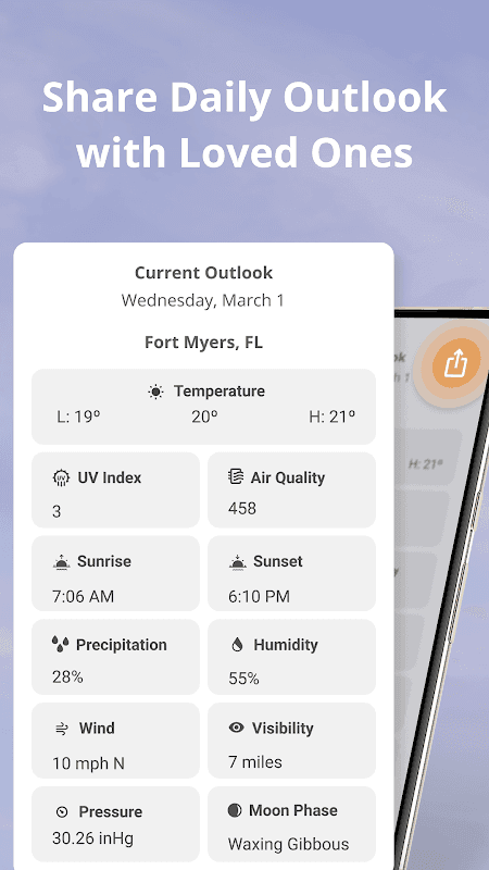 Weather Now Launcher screenshot