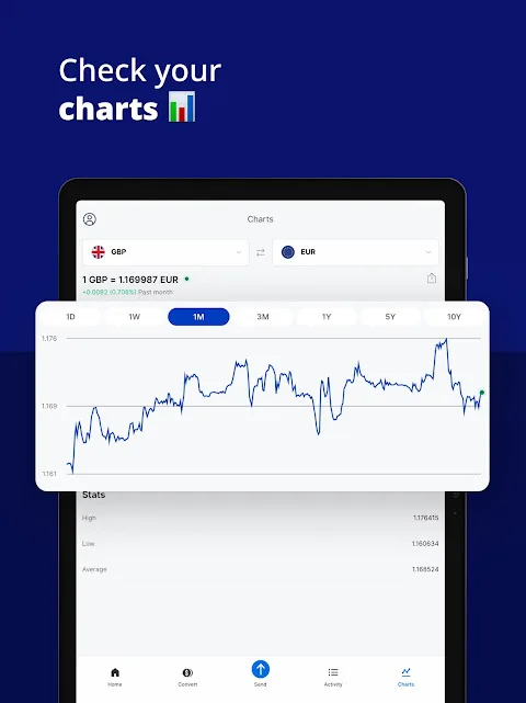 Xe Money Transfer & Converter screenshot 12