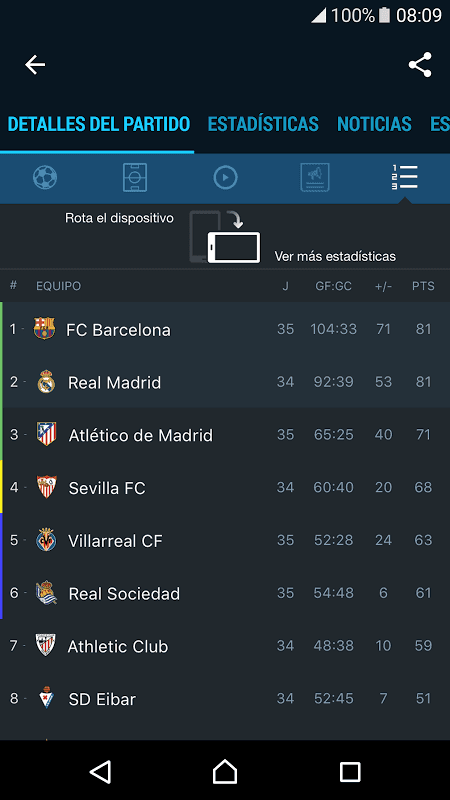 365Scores screenshot