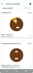 Mera Ration screenshot 4