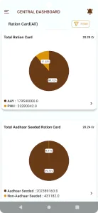 Mera Ration screenshot 4