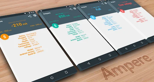 Ampere screenshot 1