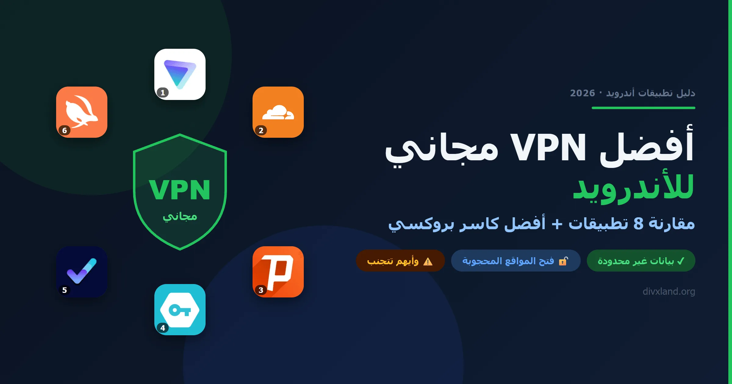 أفضل VPN مجاني للأندرويد 2026: مقارنة 8 تطبيقات (وأيهم تتجنب)