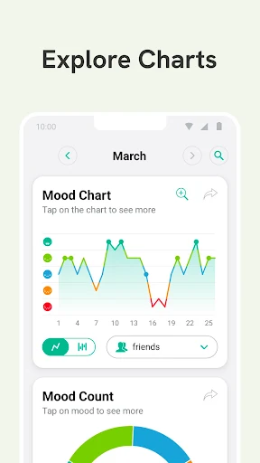 Daylio Journal screenshot