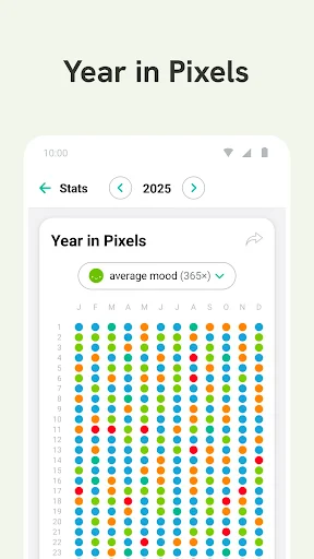 Daylio Journal screenshot
