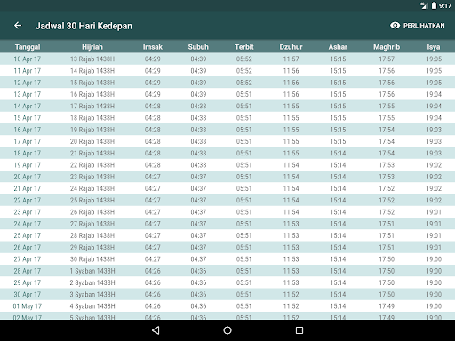 Al Quran Indonesia screenshot 12