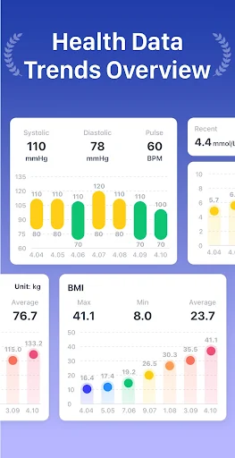 Beatly: Blood Pressure & Sugar screenshot 8