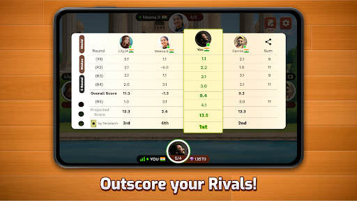 Callbreak.com - Card game screenshot 11