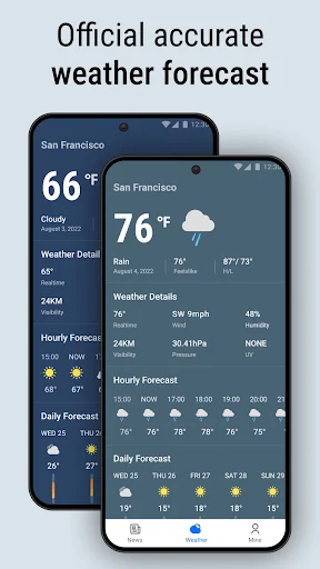 Local Weather News - Radar screenshot 3