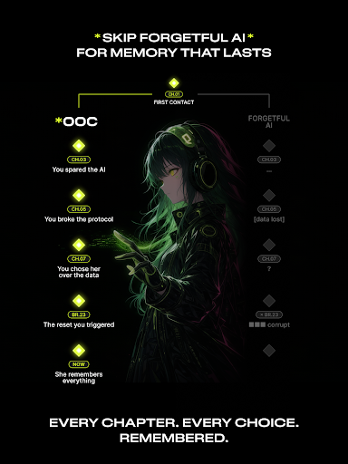 OOC: The Playable Anime screenshot 9