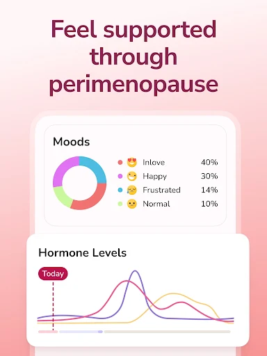 Period Tracker and Calendar screenshot 16