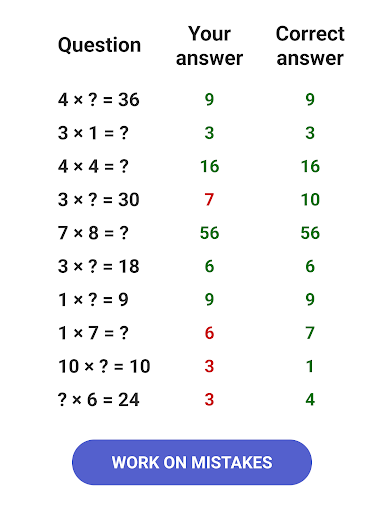 Times Table - Learn Math screenshot 12