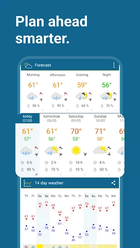 Weather & Radar Forecast screenshot 4